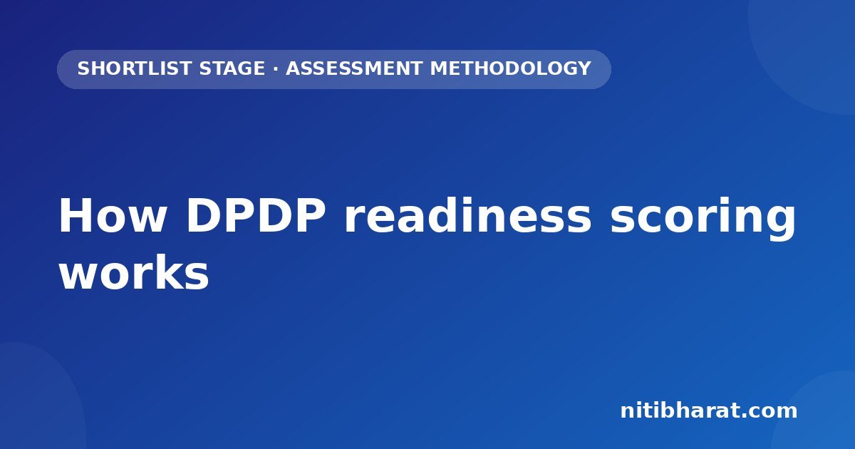 How DPDP readiness scoring works